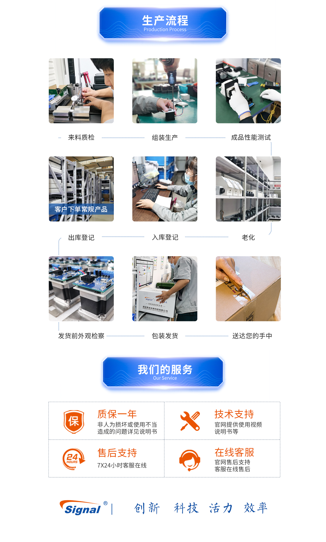 S100-2B+TH10賣(mài)點(diǎn)